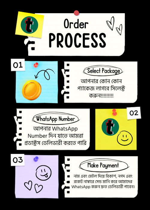 tiktok shop bd order process